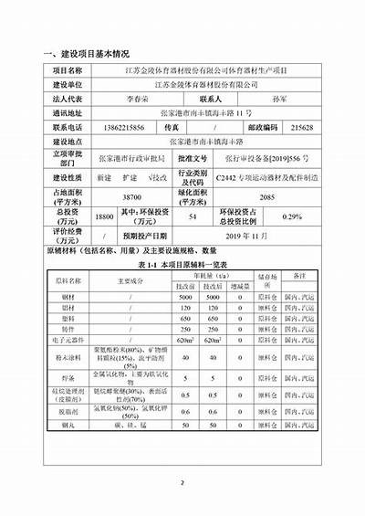 娄底体育器材招商信息需求，娄底哪里有体育用品店