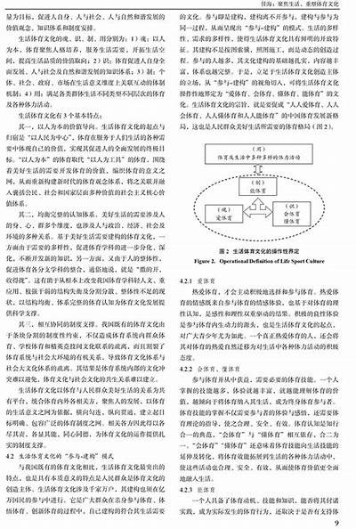 农村发明创造体育器材产品促进健康活力，体育器材小发明