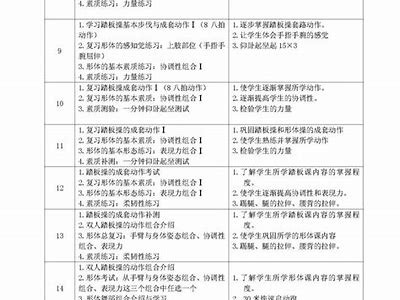 体育器材教学指南 - 百度收录优化