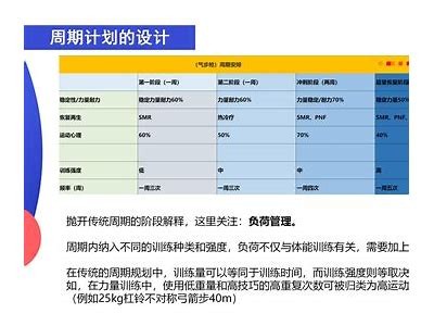 气枪在体育中的地位与作用