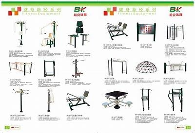 体育器材英语练习技巧大全，关于体育器材的英文单词